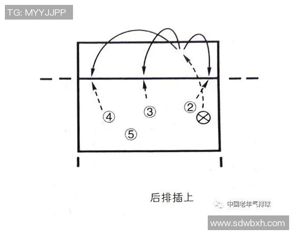 重庆排球队包夹战术解析与其在排球比赛中的应用探讨