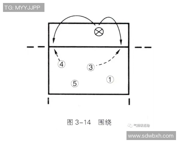 上海排球队快攻战术解析与深度剖析排球技艺的魅力与挑战 上海排球队快攻战术解析与深度剖析排球技艺的魅力与挑战