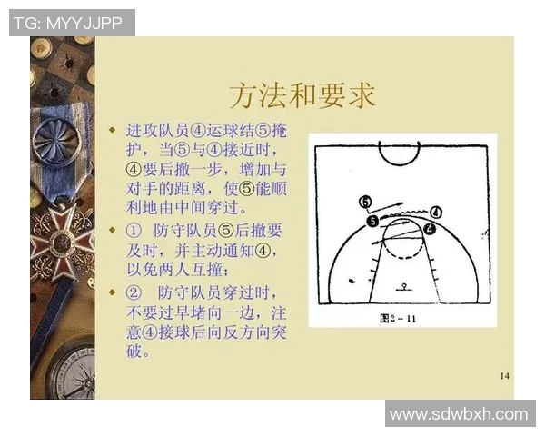 西安篮球队进攻战术全解析:深度剖析球队的得分秘诀与战术布局 西安篮球队进攻战术全解析:深度剖析球队的得分秘诀与战术布局