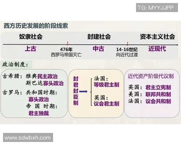 法国与美国的20年对比分析探讨两国在多个领域的异同与发展