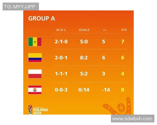 波兰与哥伦比亚比赛时间及相关信息详解