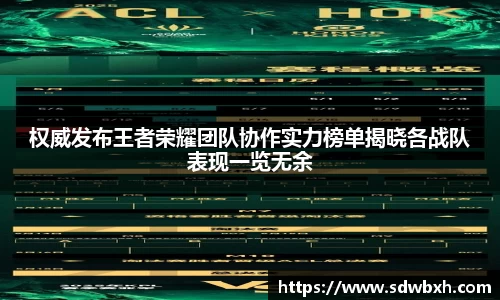 权威发布王者荣耀团队协作实力榜单揭晓各战队表现一览无余