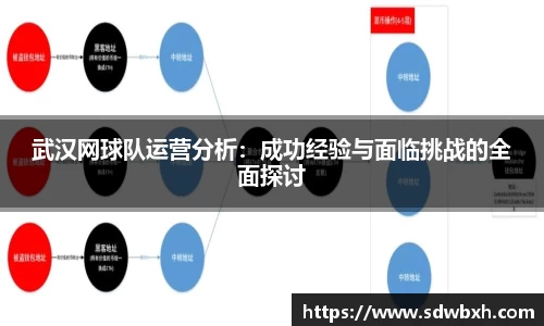 芒果体育app官网入口